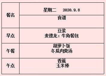 英文中周一到周日的表达方式是什么？ 1