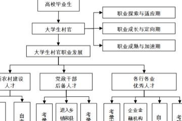 生产日期与截止日期：exp标识及有效期详解 1