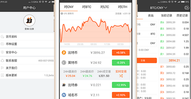 比特儿交易平台最新版 1