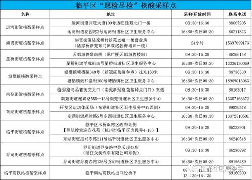 轻松几步，查看孩子核酸检测报告全攻略 2