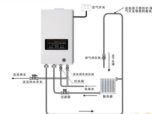 威能壁挂炉全国服务热线与售后服务渠道概览 3