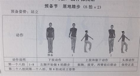 解锁活力新姿势！第九套广播体操，全民健身必备操典 5