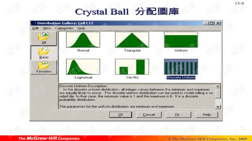 精通Oracle Crystal Ball：全面掌握预测分析技巧教程 3