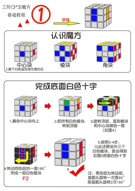 三阶魔方还原方法步骤详解，初学者必看指南 1