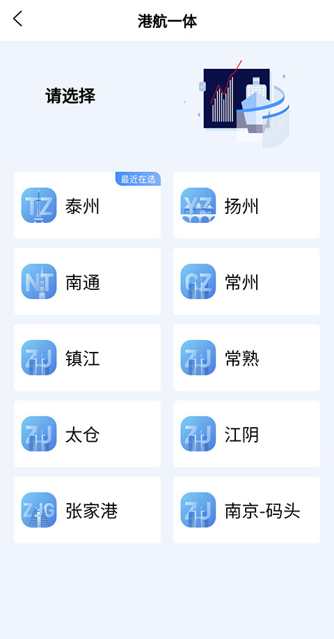 船e行app