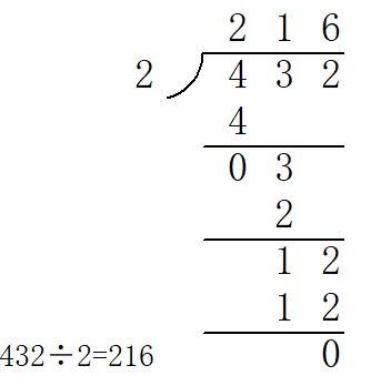 如何正确列出除法竖式计算的步骤？ 1