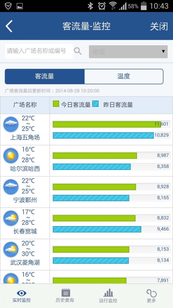 万信移动客户端