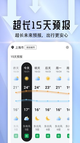 天气好伙伴