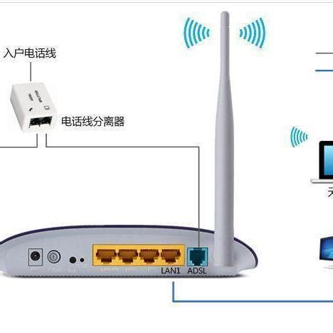 探索ADSL设备的常见种类与奇妙世界 3