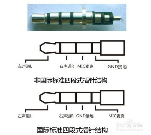 解锁音频新境界：3.5mm与2.5mm耳机插头，三段四段、i版n版全解析 3