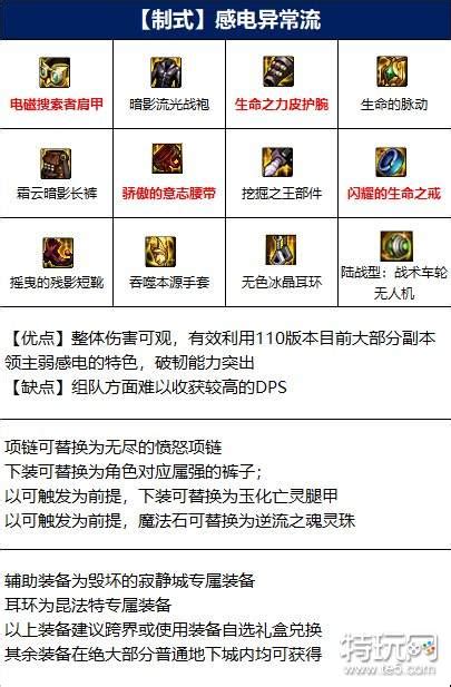 DNF男气功师：如何挑选毕业级最强装备？ 2