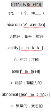 揭秘！'Would'一词的神秘词性与深层含义，你了解多少？ 3