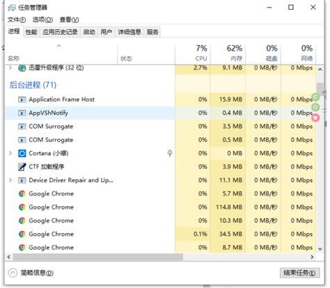 系统启动后立即黑屏的故障根源探究 2