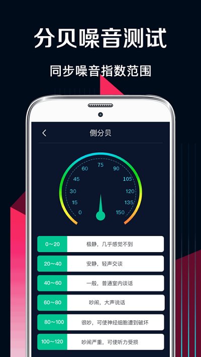 ar测量