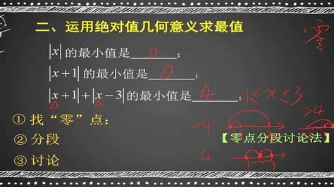 绝对值的几何意义是什么？ 3