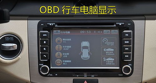 揭秘OBD：这一术语背后隐藏的含义是什么？ 1