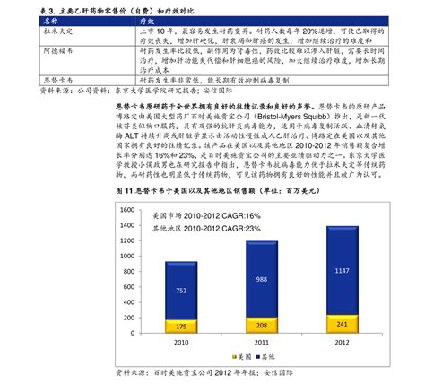 新股申购全攻略：轻松掌握申购流程 2