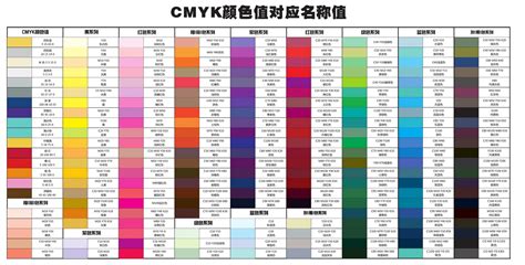 CMYK色彩模式详解 1