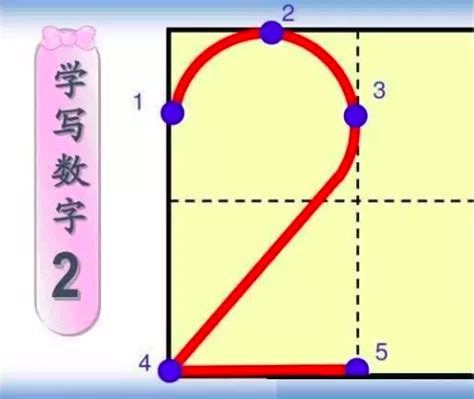 怎样正确且规范地书写数字1到10？ 1