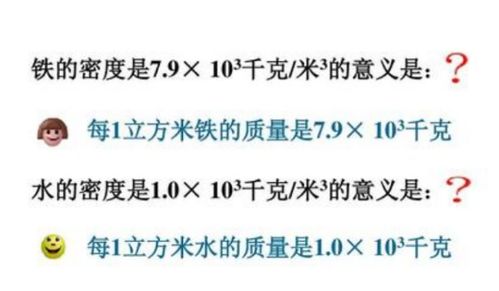 揭秘！m³代表立方米还是平方米？答案让你意想不到！ 3