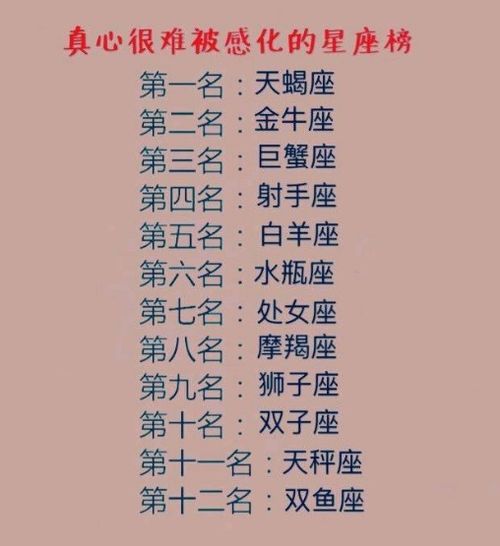 揭秘：“甜言蜜语”与“花言巧语”的真正区别 3