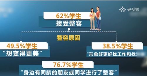 深度解析'allocate'：高效资源分配技巧与实战应用视频 1