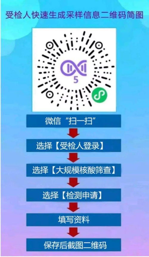 如何在微信快速查找个人核酸采样码 1