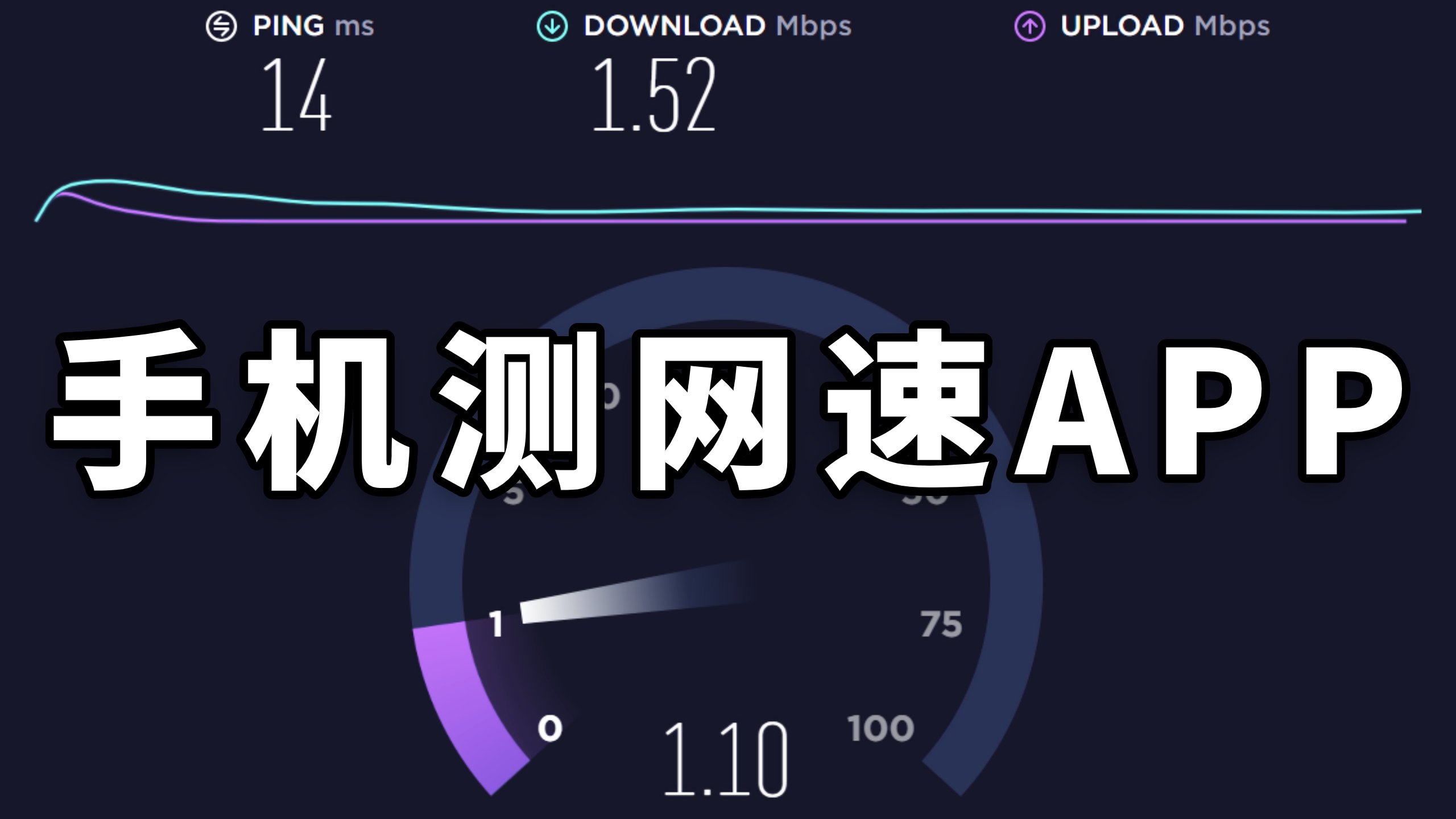手机测网速APP