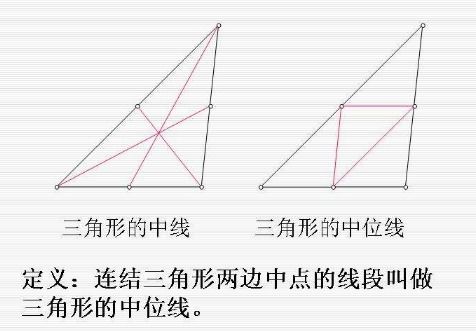 揭秘三角形中位线的神奇性质：中位线定理深度解析 2