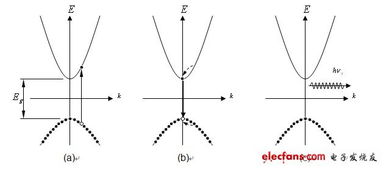 深入探究“Analyze”的复数形式：全面解析 1