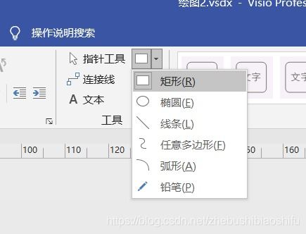 构建论文技术路线图的步骤 2
