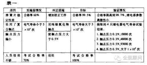 掌握挖坑绝技：技巧深度剖析与实战经验分享 1