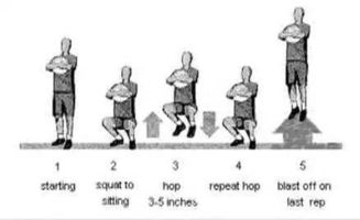 提升弹跳力的训练方法 2