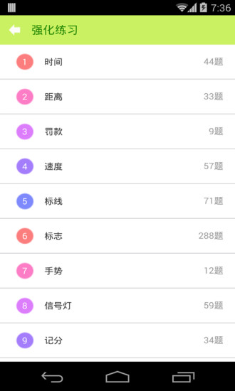 驾照考试科目一