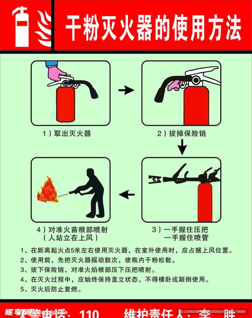 干粉灭火器如何正确使用：方法与技巧指南 1