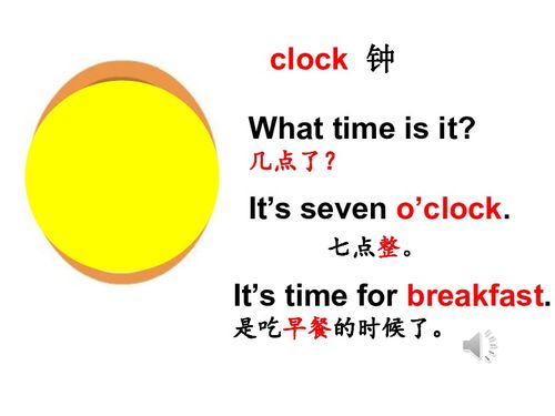 What Does 'What Time Is It' Mean? 2