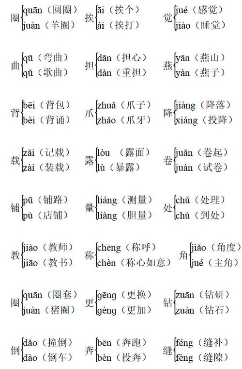 探索'坊'字的音韵奥秘：多音字魅力，一字千面组词盛宴 1