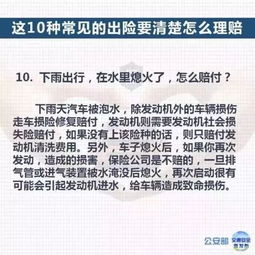 掌握车险理赔的四大高效策略 1