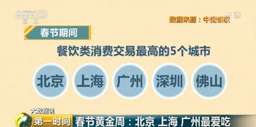 揭秘‘磅’与‘千克’之间的神奇换算秘籍 1