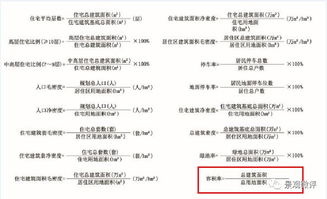 解锁土地面积换算秘籍：亩与公顷之间的轻松转换 4