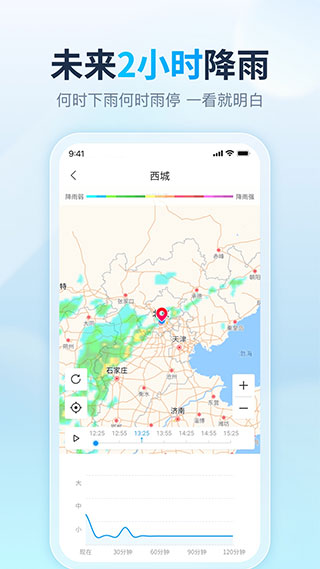 天天天气app