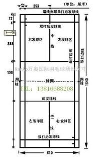 羽毛球场地标准尺寸及占地面积详解 2