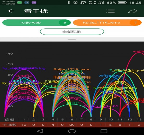 WiFi魔盒