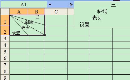 如何制作Excel中的三线表？ 3