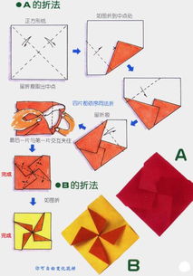 如何手工制作信封的步骤指南 3