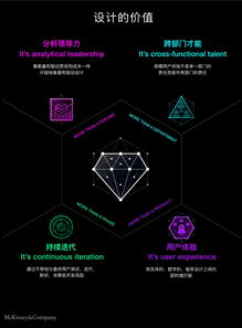 优化VF9.0表结构设计指南 3