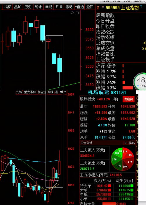 揭秘“天之骄子”的真正含义 1