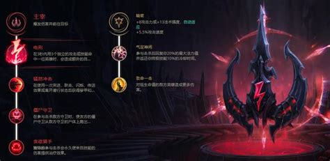 LOL高手必备：卡萨丁符文全面解析 3