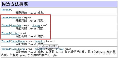 请问'thread'这个词在不同语境下具体是什么意思？ 3