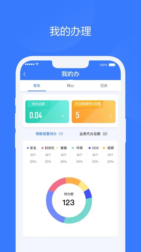 海智化云app